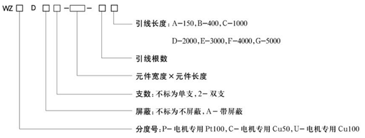 電機(jī)用埋置式熱電阻選型