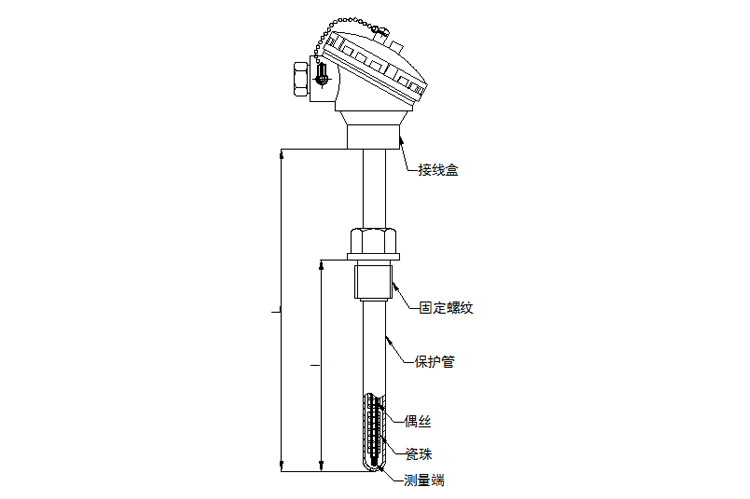 固定螺紋式熱電偶產(chǎn)品結(jié)構(gòu)