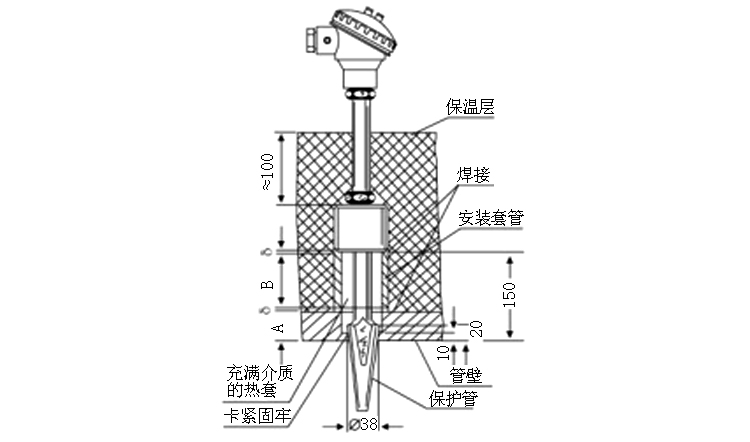 煙道、風(fēng)道熱電偶安裝