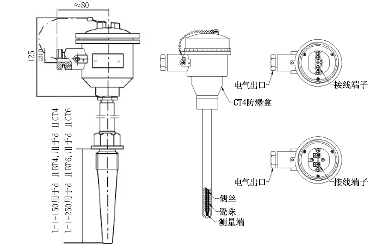 M33×2固定螺紋錐形保護管熱電偶產(chǎn)品結構