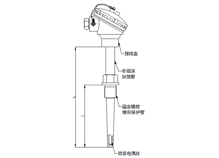 固定螺紋錐形保護管熱電偶產(chǎn)品結構