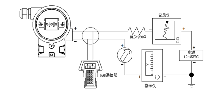 智能差壓變送器智能型現(xiàn)場(chǎng)導(dǎo)線連接