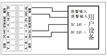 渦輪流量計(jì)報(bào)警信號輸出