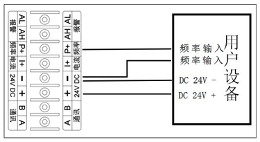 渦輪流量計(jì)24v頻率、脈沖