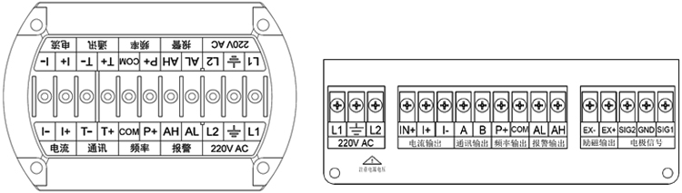 Focmag3102智能電磁流量計(jì)接線指南