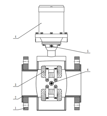水表型電磁流量計(jì)結(jié)構(gòu)組成